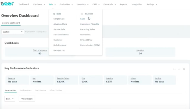 Introduction to the DEAR Systems Sales Dashboard